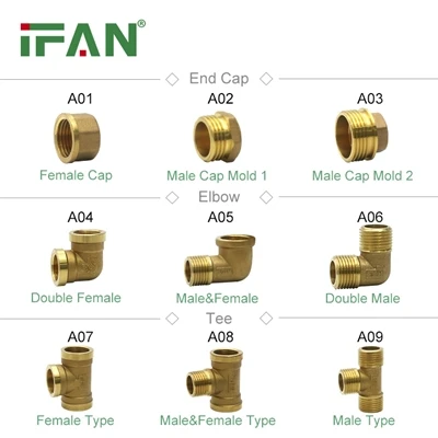 PEX Fittings vs. Brass and PVC: Which is Better? PEX Fittings vs. Brass and PVC: Which is Better?